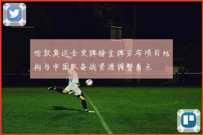 伦敦奥运会奖牌榜金牌分布项目结构与中国队备战资源调整看点