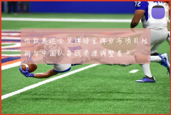 伦敦奥运会奖牌榜金牌分布项目结构与中国队备战资源调整看点